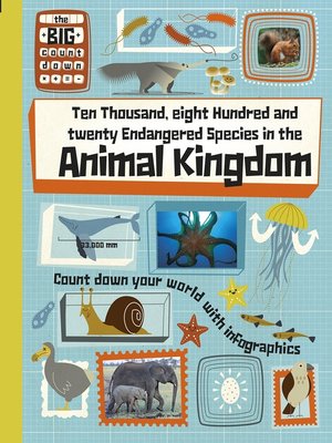 cover image of Ten Thousand, Eight Hundred and Twenty Endangered Species in the Animal Kingdom